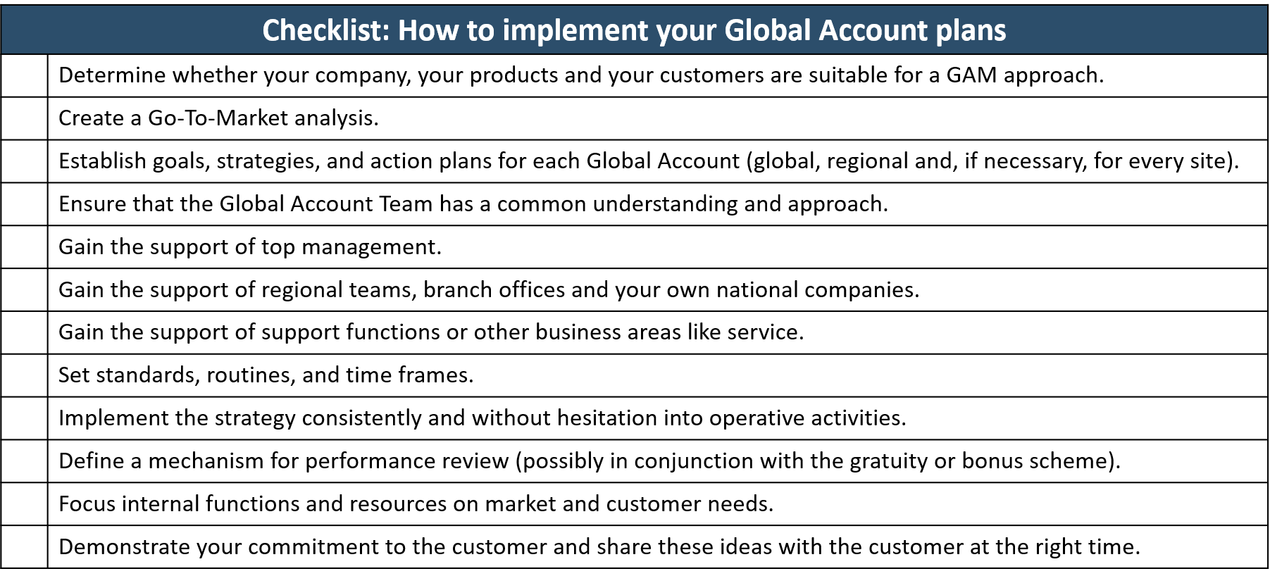 Global Account Management Checklist