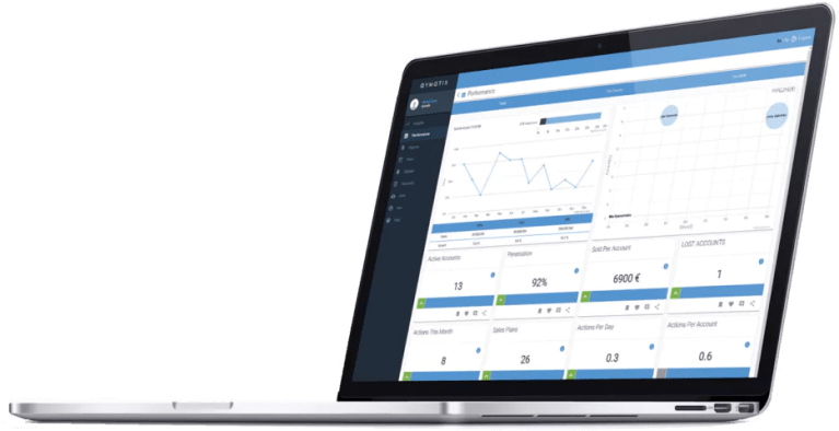 Qymatix Predictive Sales Software